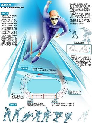 显示出巴图